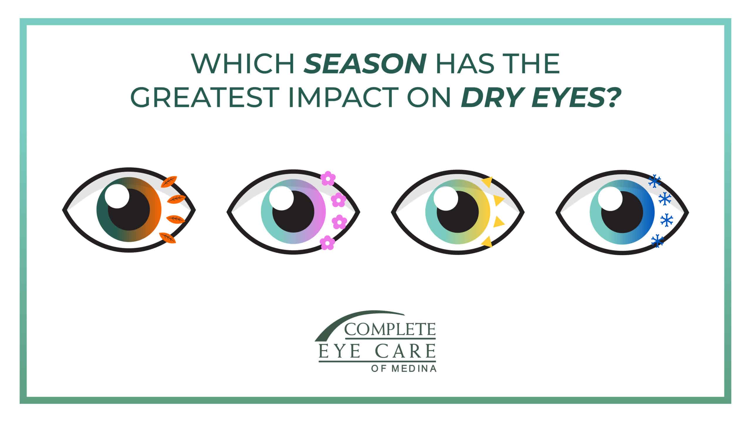 Which Season Has The Greatest Impact on Dry Eyes? Complete Eye Care of Medina